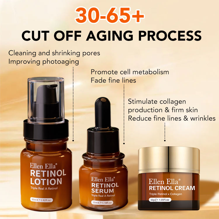 Age Personalized Upgrade morning C night A - Skincare combo for 20-65+ - Whitening and Anti-Aging